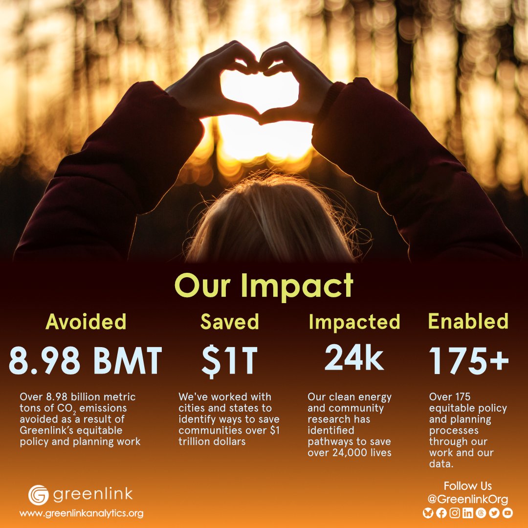 Greenlink Analytics tweet media