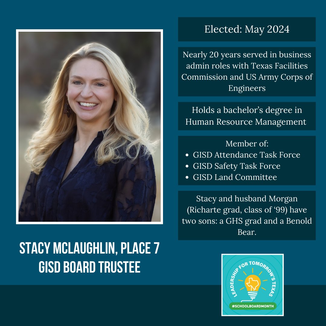 GeorgetownISD's tweet image. Meet #GISDBoard trustee Stacy McLaughlin. Stacy has a passion for service and is also an active member of the Chase the Chief Committee and WilCo Children&apos;s Advocacy Center board.
Stacy, thank you for your selfless work that benefits the families of GISD! #SchoolBoardMonth