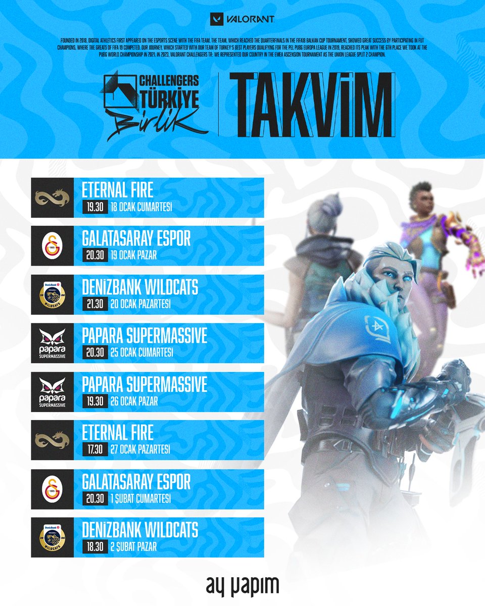 Digital Athletics tweet media