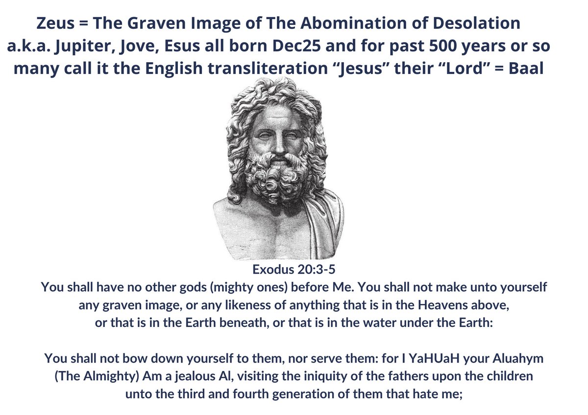 ThundersSeven's tweet image. Woke &amp;amp; Left :( "Jesus" Hail Zeus Right :(
#WholeWorldDeceived by #MysteryBabylon 
Does not exclude any 
The Son never called Esus Hesus or Jesus 
Look it up for yourself Greek G2424
What graven image it is that you choose to worship against #TheTen Matters #Commandments?