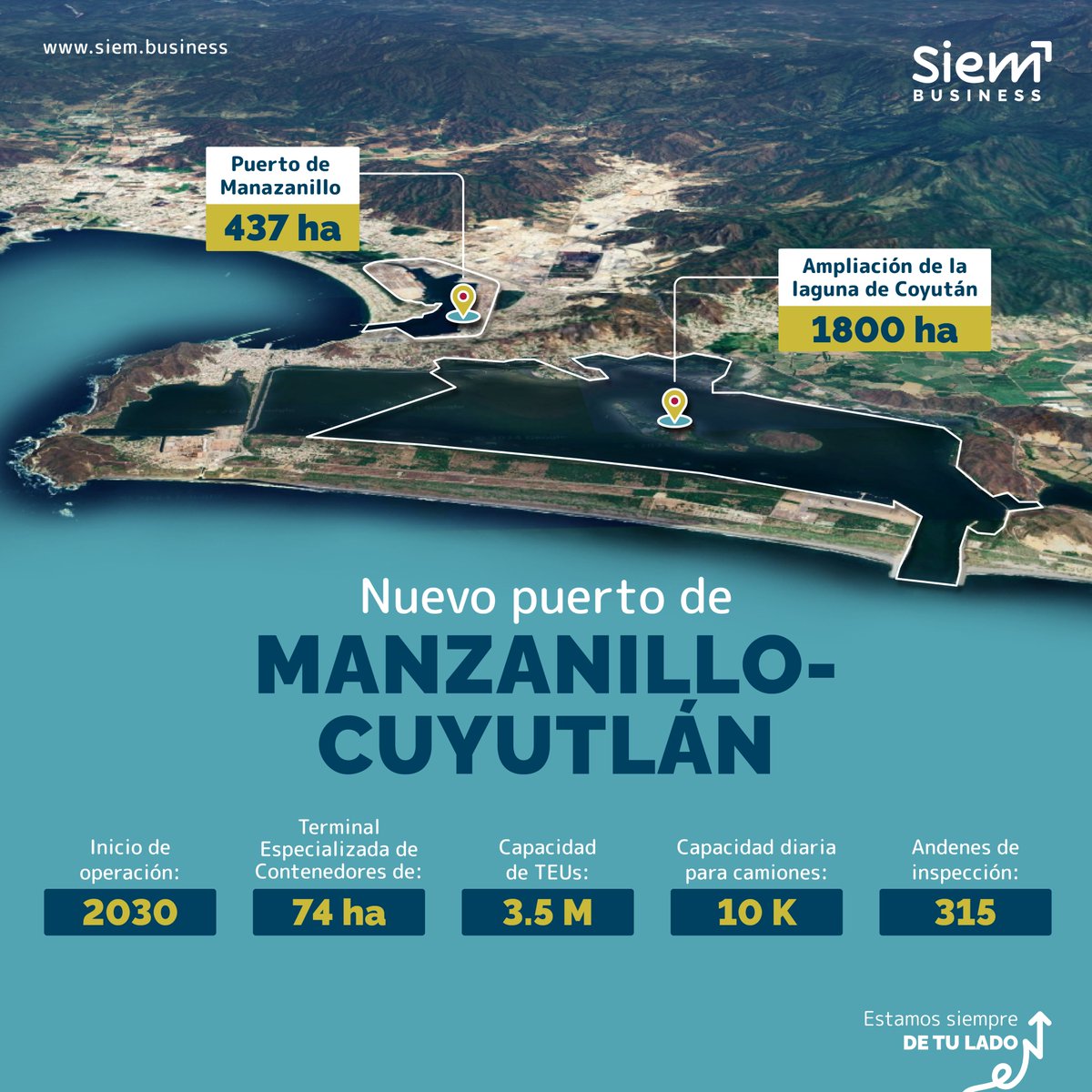 siem.business tweet media