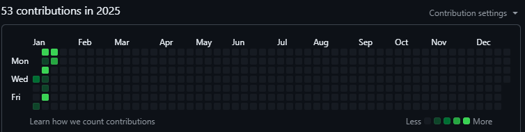 marouanegazouzi's tweet photo. 18:04

So far So good.

#CodingJourney #saas #GitHub #wedevelopment https://t.co/asvJWJny2I