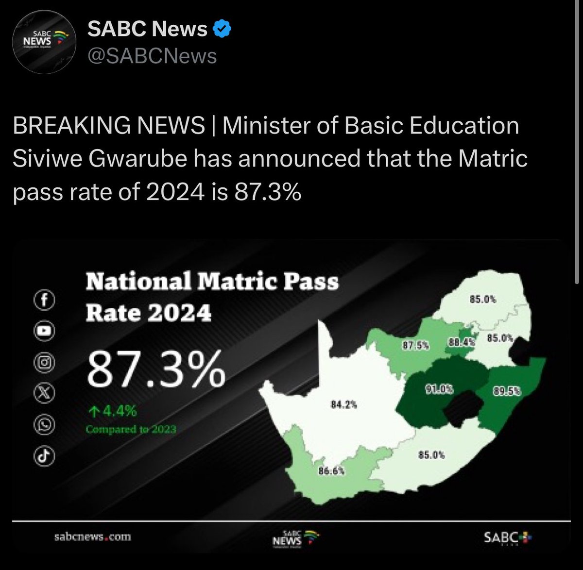 MmusiMaimane's tweet photo. Calculating a national pass rate based on 3 subjects passed at 30% and 3 subjects passed at 40% is the biggest game of self delusion from this government. 

I am truly shocked that the Democratic Alliance is going along with this lie. An average of 35% is not a pass. Scrap this. https://t.co/JInfY8f2W2