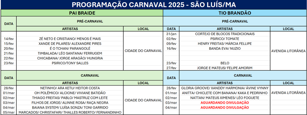 anahilats's tweet photo. Programação carnaval 2025 - São Luís/MA 

O melhor do Brasil até agora. Se você discorda, por favor, discorde daí mesmo, no conforto da sua casa. https://t.co/MnwQGfbvBb