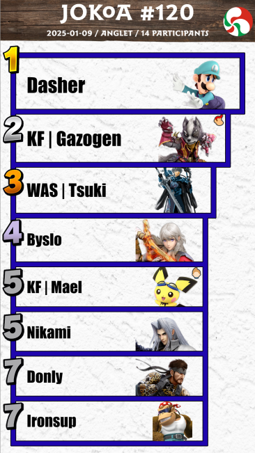 We Are Salty tweet media