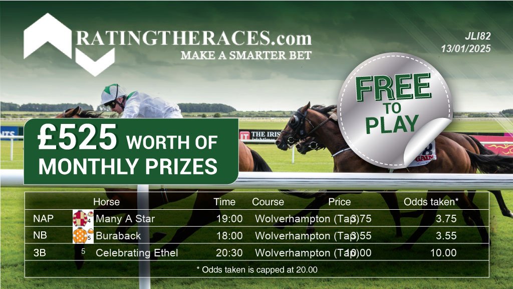 Jli139's tweet photo. My #RTRNaps are:

Many A Star @ 19:00
Buraback @ 18:00
Celebrating Ethel @ 20:30

Sponsored by @RatingTheRaces - Enter for FREE here: https://t.co/aAvv2MZ7Qb https://t.co/ES7r2cjRwn