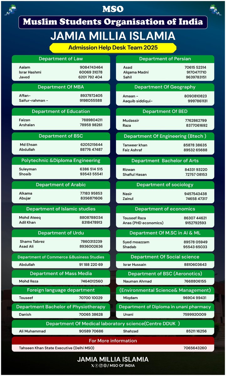 msoofindia's tweet photo. Admission Help Desk for Jamia Millia Islamia 
#JMI https://t.co/JrLNHdxiVF