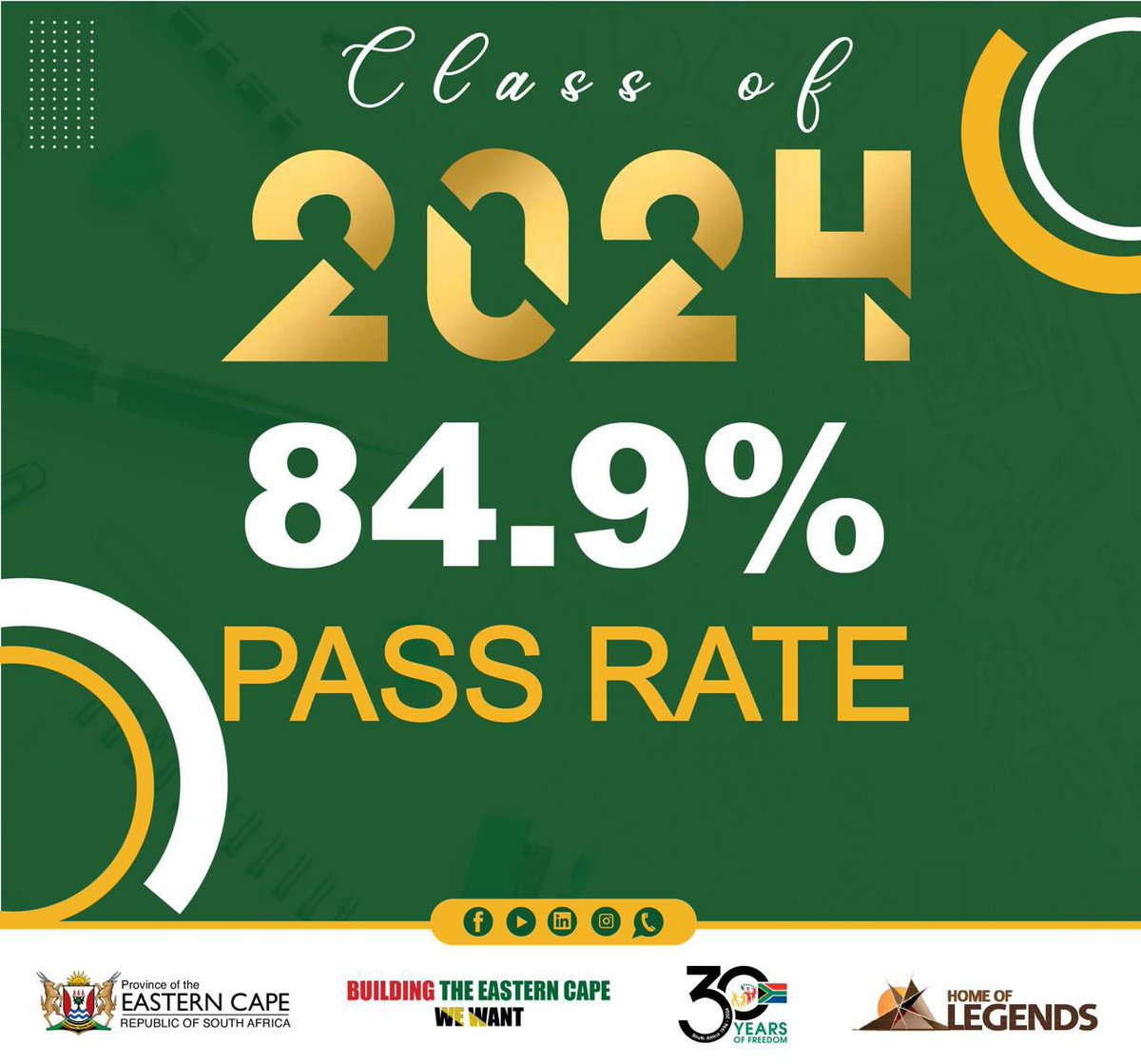 GCIS_ECape's tweet photo. The Eastern Cape Province obtains 84.9% in the 2024 NSC Results with a notable improvement from 81.42.
Recording 45 662 Bachelor passes ๐ฏ๐ฏ๐๐โฆ A big congratulations to the Class of 2024 ๐๐๐.
Indeed #85PercentIsPossible
#MatricResults2024
#BuildingTheEasternCapeWeWant
#GovZAUpdates
#BackToSchool2025
#LeaveNoOneBehind
#ClassOf2024
Halala @MECGade and all involved in the betterment of the education system in our Province.
@DBE_SA @MabuyaneOscar