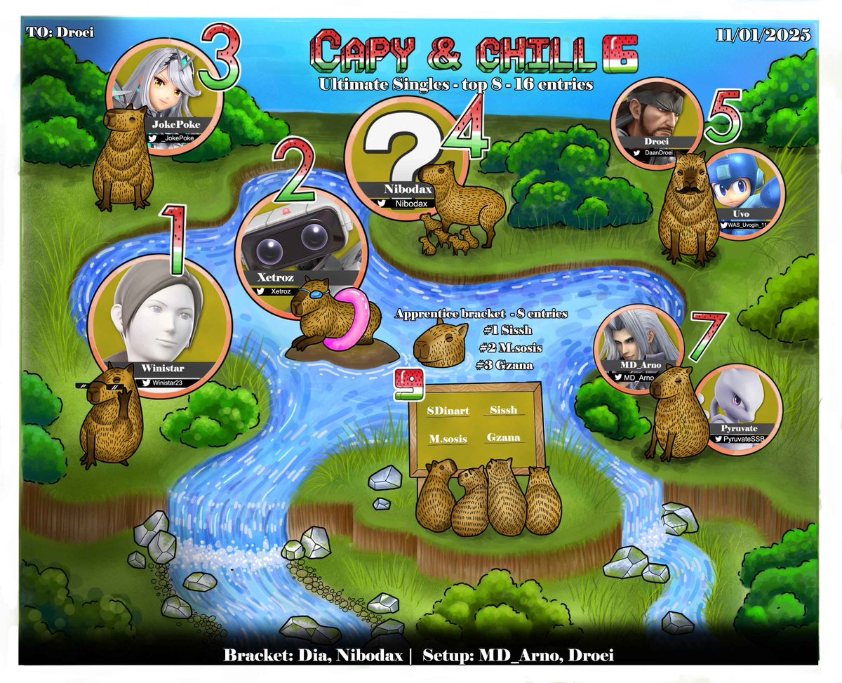 We Are Salty tweet media