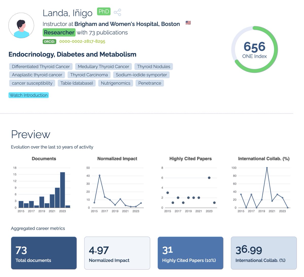 ONE Research Community tweet media