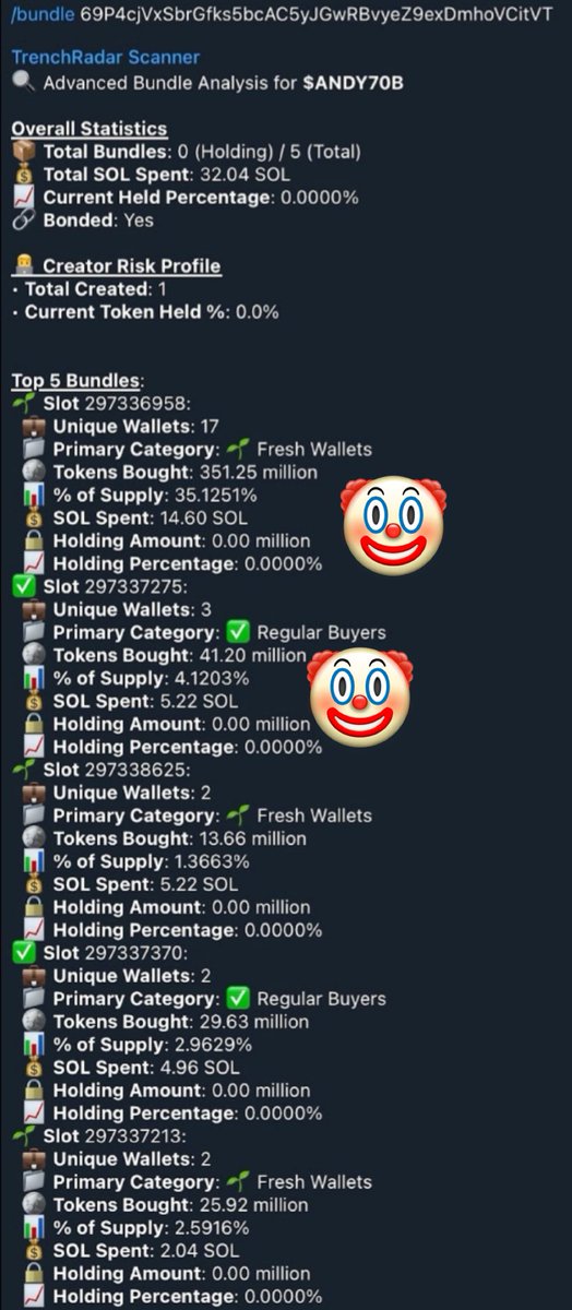 thepolardao's tweet photo. FPWgkZkEHJtbboPhkJem9pQtR3h8aCPdCQUDqQj1KWFR

HRbo6zYcYkA9Ne1xjBLz4dfLBWViQe68jSGFJfw7AnHW

BJxuusLrqAizjSS9vj13NN954XfYCV4y8QFC6oAsayNQ https://t.co/6KGsmQntpb