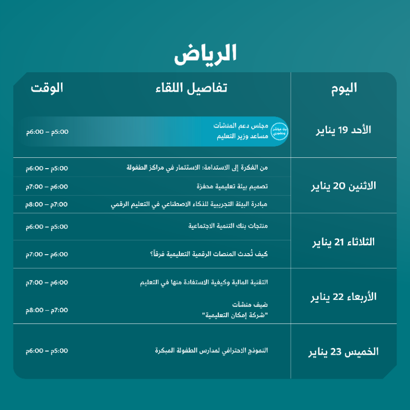 SME_SC's tweet photo. فعاليات ملهمة، لقاءات مثرية، جلسات حوارية وأكثر تنتظرك في #مراكز_دعم_المنشآت خلال #أسبوع_التعليم 📚

لا تفوت الفرصة وخلك قريب📍