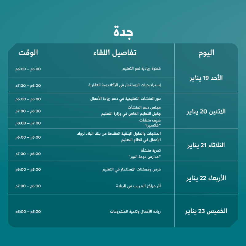 SME_SC's tweet photo. فعاليات ملهمة، لقاءات مثرية، جلسات حوارية وأكثر تنتظرك في #مراكز_دعم_المنشآت خلال #أسبوع_التعليم 📚

لا تفوت الفرصة وخلك قريب📍