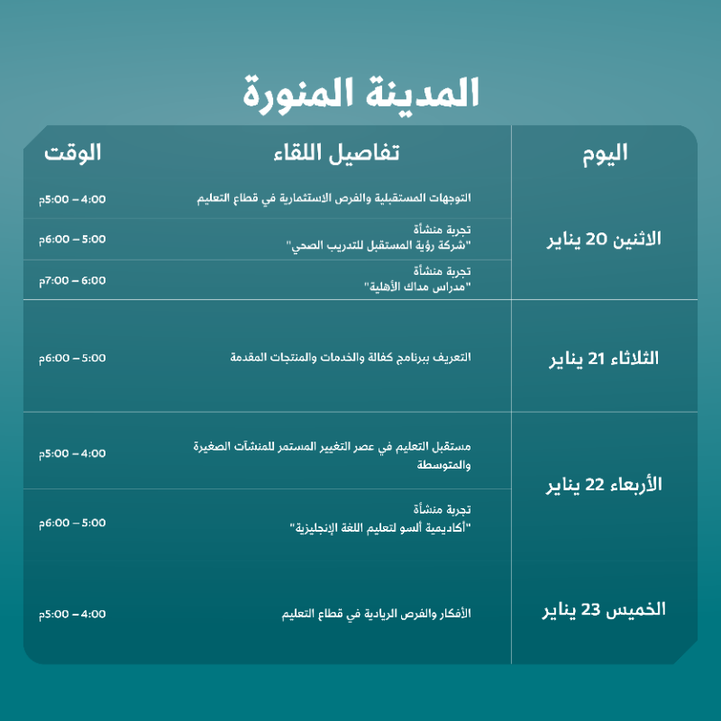 SME_SC's tweet photo. فعاليات ملهمة، لقاءات مثرية، جلسات حوارية وأكثر تنتظرك في #مراكز_دعم_المنشآت خلال #أسبوع_التعليم 📚

لا تفوت الفرصة وخلك قريب📍