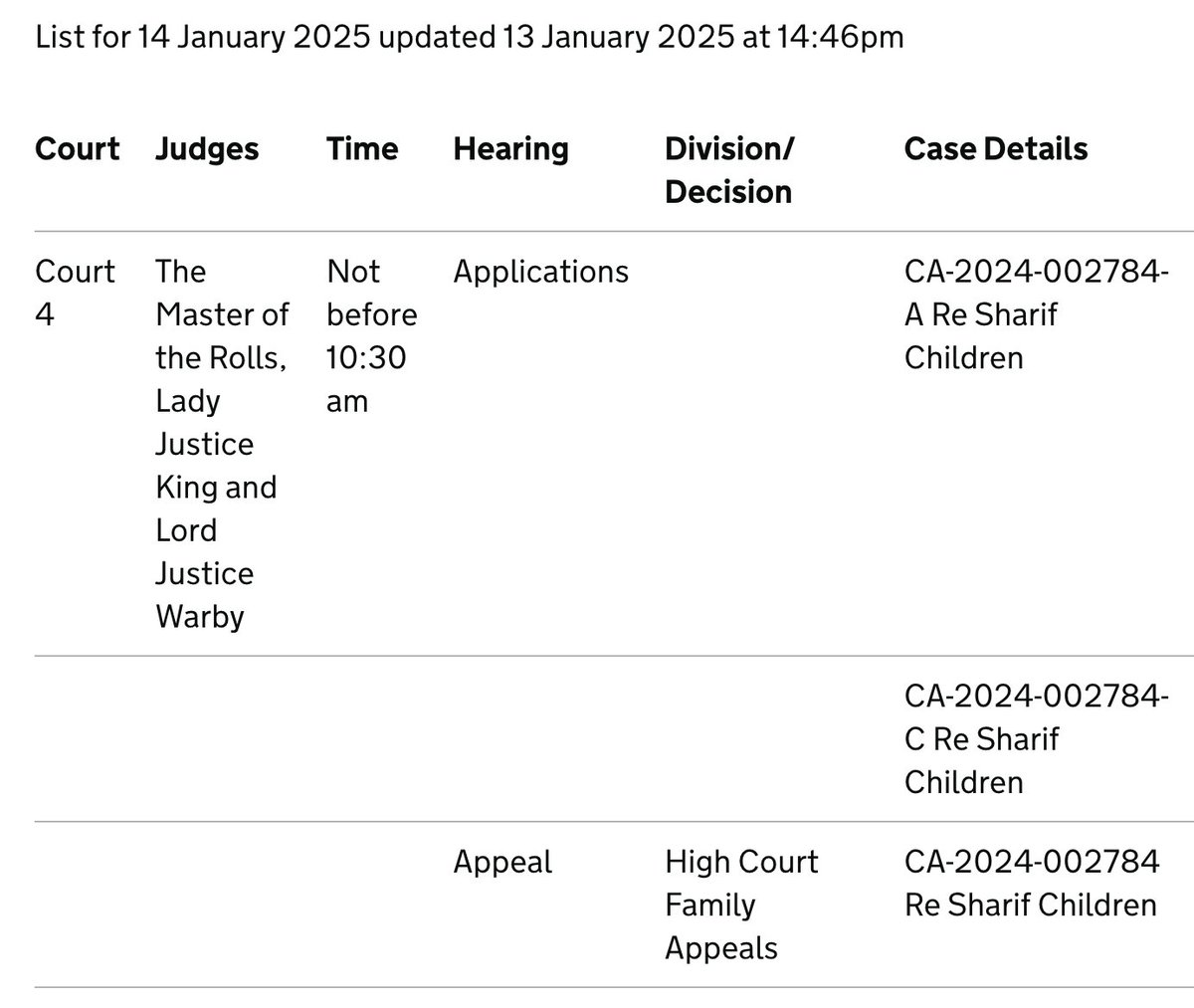 Louise Tickle (@louisetickle) on Twitter photo The appeal <a href="/hansummers/">Hannah Summers</a> & I are bringing against the ban on identifying judges involved in the historic Sara Sharif family law cases is listed tomorrow, in public, in front of the Master of the Rolls, King & Warby, and will be livestreamed - new link here: tinyurl.com/5e99cz43 The appeal <a href="/hansummers/">Hannah Summers</a> & I are bringing against the ban on identifying judges involved in the historic Sara Sharif family law cases is listed tomorrow, in public, in front of the Master of the Rolls, King & Warby, and will be livestreamed - new link here: tinyurl.com/5e99cz43