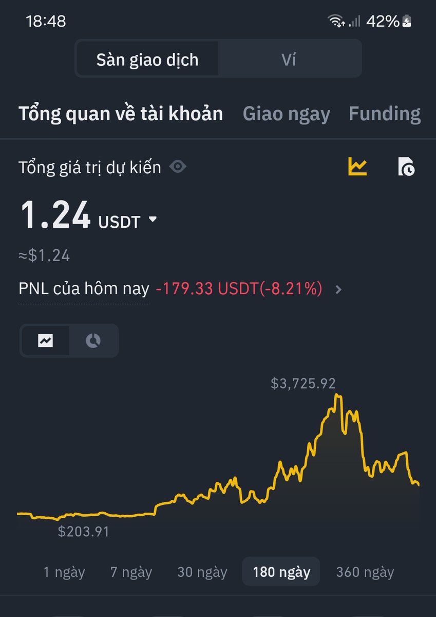 congngo000's tweet photo. =)) đau đầu thiệt chứ https://t.co/v3dOQ3SSDe