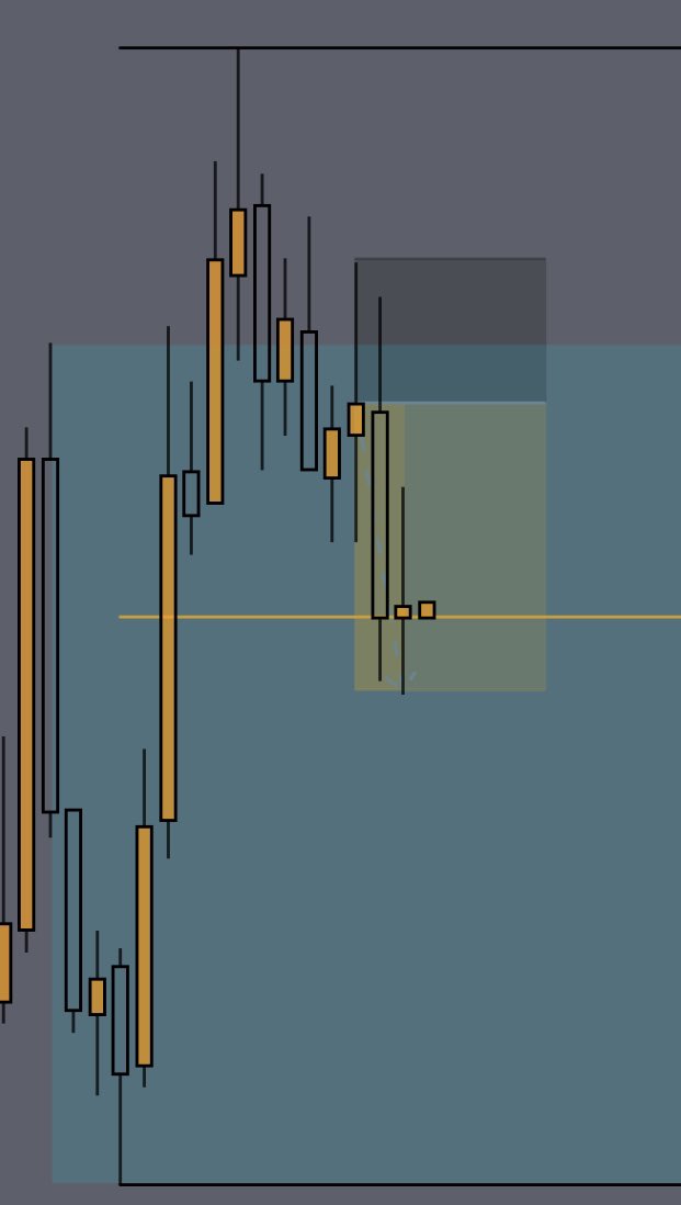 aidenomics's tweet image. W day. +1.8k