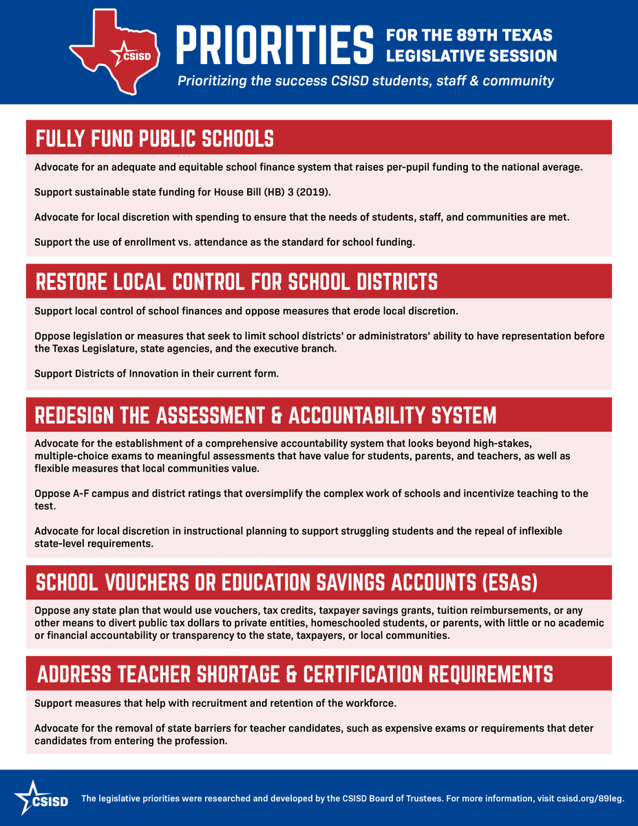 📢 Stay informed! The 89th Texas Legislative Session begins tomorrow:

Check out our legislative priorities, explore resources, and subscribe to our email list for updates throughout the session: csisd.org/our-district/b…
