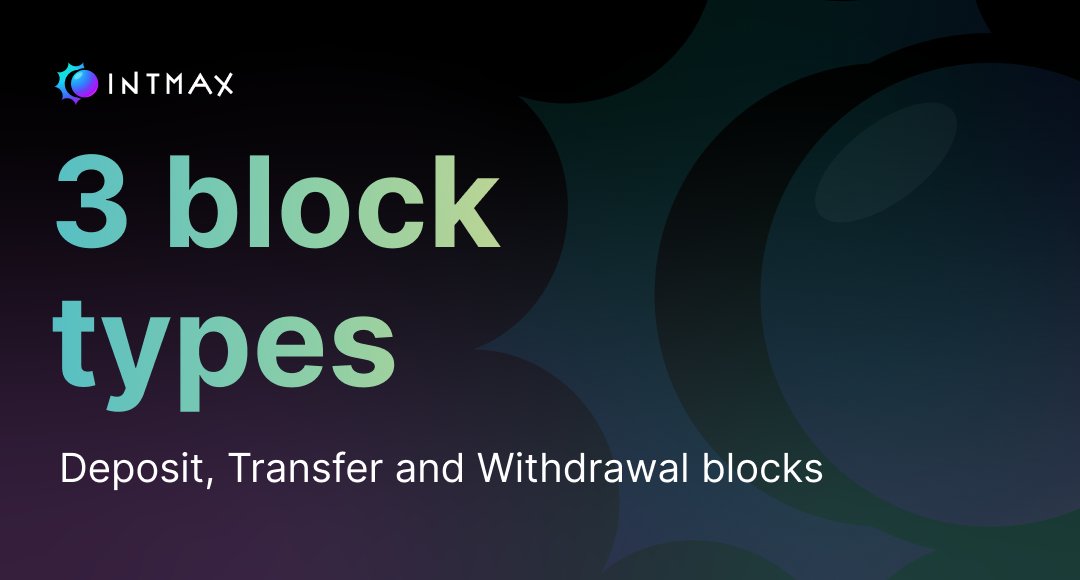 intmaxIO's tweet photo. Today, we’ll explore the three types of blocks at @intmaxIO developed on #INTMAX2.

@nethermind researcher @_ddiaconescu_ discussed our whitepaper at #DefiSecuritySummit which covers how we’re building a scaling solution for #Ethereum which privately facilitates asset transfers. This creates a more efficient L2 #stateless infrastructure that is designed to support the global demand for privacy on #Ethereum.

Tackling the Data Availability Problem

One of the biggest challenges for blockchains and #rollups ensure data availability. For anyone hoping to verify the current state of a blockchain, the underlying transaction data must be accessible. In traditional Layer 1 blockchains, all transaction data is publicly available. Rollups, on the other hand, rely on the underlying blockchain’s data availability, verifying all transaction data on Layer 1 before generating a new block. But since this global data must be updated across numerous nodes, it significantly limits the number of transactions per second that the blockchain or rollup can handle.

At INTMAX, we’ve taken a different approach.

Instead of storing all transaction data on-chain, we provide a commitment to the set of transactions in a block (a Merkle tree root) and signatures from senders confirming they’ve received inclusion proofs. With this design, users can generate zero-knowledge proofs (ZK-proofs) of their balances by combining proofs of their sent transactions with proofs of the transactions they’ve received.Moreover, we use ‘Cyclic Recursive Zero-Knowledge Proofs’ to validate entire transaction chains efficiently. By proving only the most recent transaction, the system inherently validates the entire history, drastically reducing L2 costs while maintaining integrity. Users also receive asset proofs directly from block producers, eliminating the need for full database reconstruction, which is a major cost factor in traditional rollups.

Our Three Block Types

To handle deposits, transfers, and withdrawals efficiently, we use three specialized block types:

Deposit Blocks: Layer 1 users deposit funds into Layer 2 via a rollup contract, creating a deposit block with the recipient and amount. This block gets added to the list of blocks stored in the contract.

Transfer Blocks: Aggregators build Merkle trees from transaction batches, collect signatures, and submit transfer blocks to the rollup contract. These blocks allow senders to move funds within Layer 2 by validating each transaction’s inclusion in the batch through Merkle proofs.

Withdrawal Blocks: If you want to withdraw funds from Layer 2 to Layer 1, you first transfer the funds to your L1 account using the transfer protocol. A balance proof is then submitted to the rollup contract, which verifies it, creates a withdrawal block, adds it to storage, and completes the withdrawal.

Why This Matters

As a result of these three types of blocks, we’ve reduced the amount of data stored on-chain (Only 5 bytes), improving scalability and privacy for users. Our #permissionless #stateless design eliminates the need for leader elections or coordination between block builders, simplifying rollup operations and increasing resistance to censorship.

Additionally, peer-to-peer interactions allow users to update #ZK proofs and seamlessly continue transactions without adding extra data costs, making transfers more flexible and efficient. By combining Cyclic Recursive #ZKProofs, stateless infrastructure, and decentralized block production, we’ve created a rollup ecosystem that balances efficiency, decentralization, and, of course, privacy.

We believe these innovations are key to fulfilling our mission at INTMAX: enabling private, scalable asset transfers for everyone.