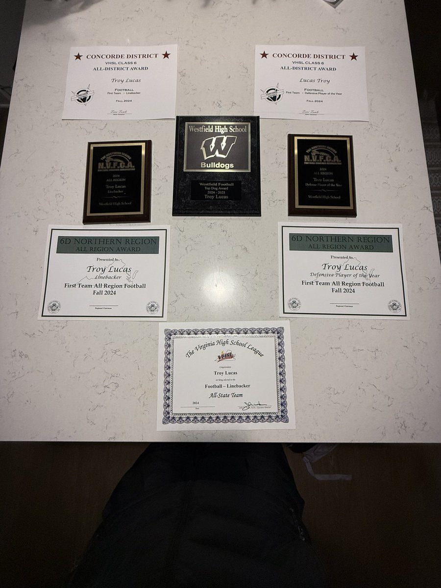 troy_lucas25's tweet photo. What a blessing… 
Thank you Westfield football its been a hell of a ride!!! https://t.co/eHg8W94FHM