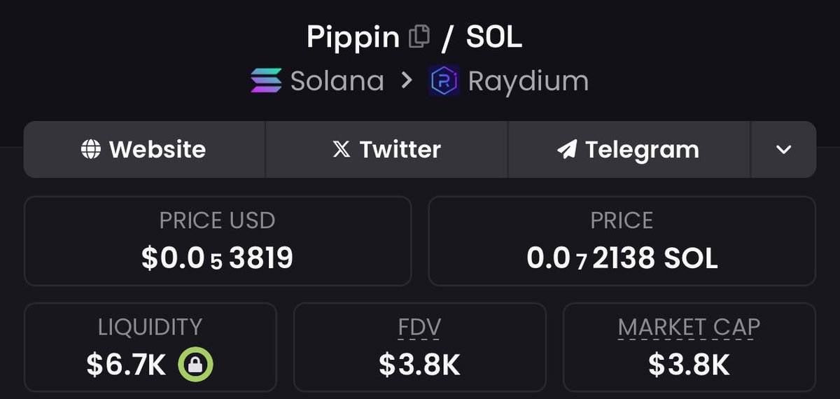 BruceWAGMI09's tweet photo. Aped $Pippin at $3.8k Mcap in my alpha telegram.

#Pippin $WHISP $AGENTS $lenda $AIOS #T3A1 $shigga $REX $KWAII $WULFY $LLM $BLM $gg #MEMENTS $Digi $FURM $MLG $BOTIFY $Trump $PEPE $Andy $ZKAI $FOCGS $APPLE $FLOKI $listen #TrumpAl #LONGAI $USDT #POSTIZ $NURO $LLM $UFD #pwh #burp https://t.co/ZZcWbNVfYP