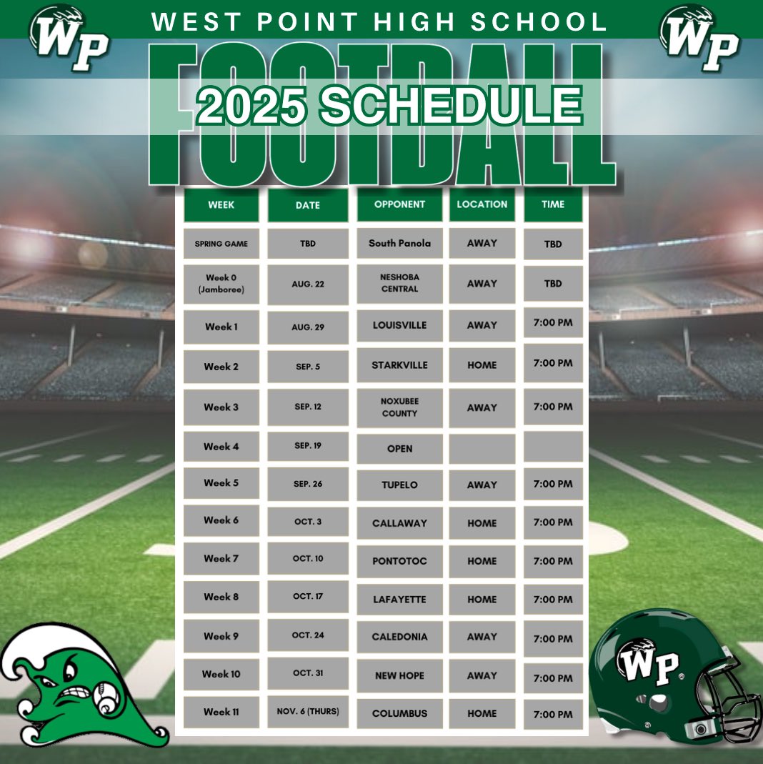 West Point Green Wave #TooMuchPoint (@wp_athletics) on Twitter photo 
