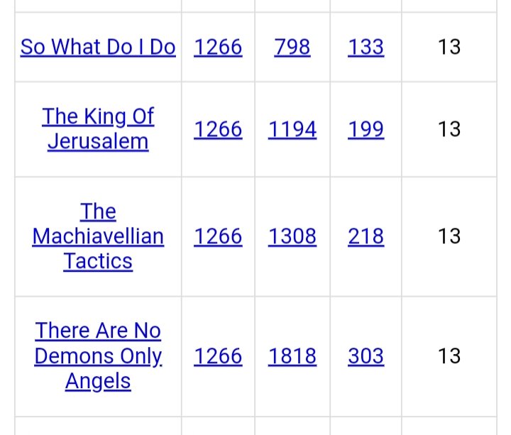 DeanDavis33's tweet photo. @lightworker4441 #SevenFours
#Gematria π
#Partnership β‘οΈ
#IMWakingUp πΊ
#DivineSource π
#DigitalSoldier π
#TheSecretKey π
#GematriaProof β―οΈ
#TimeAfterTime β°οΈ
#AGreatBigWorld β¨οΈ
#GodsJudgement π
#HeWhoIsChosen β€οΈβπ₯
#LawOfIAmThatIAm π
#SteppingThruTheMirror πͺ
#MenChosenOfTheHolySpirit π https://t.co/PLGzHOJgkJ