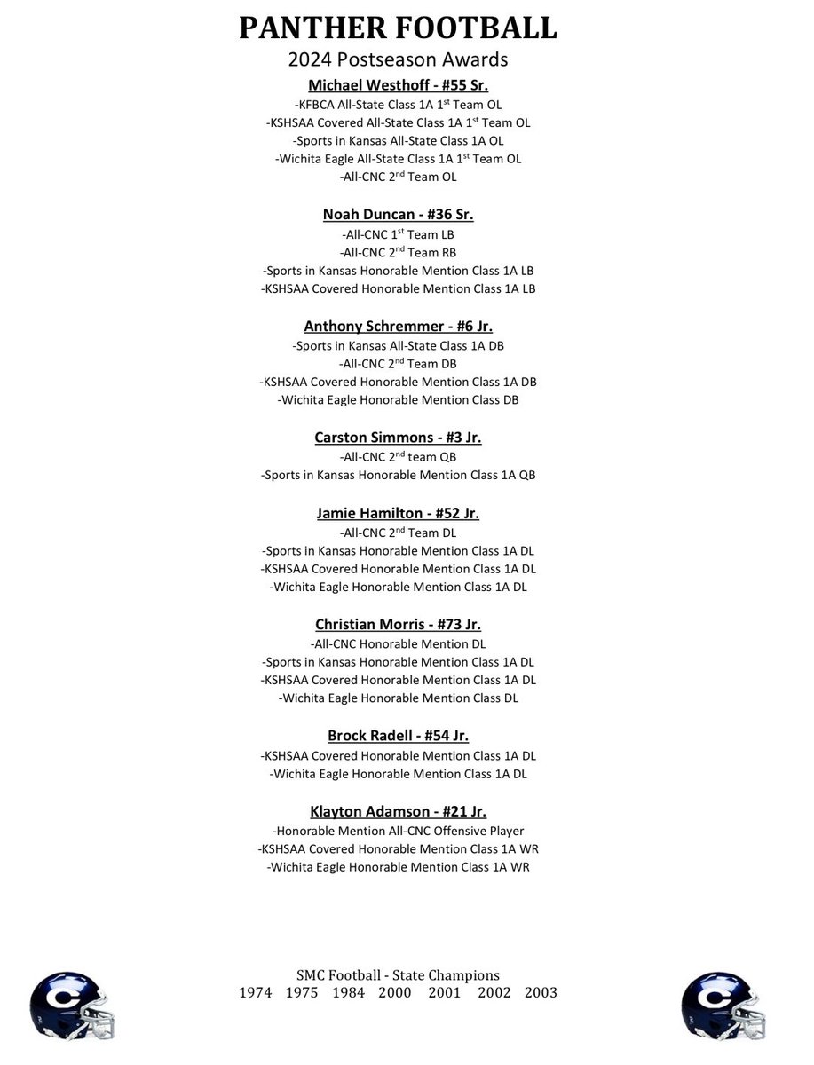 List of Postseason awards from this past season. Congrats to all who earned well deserved recognition!