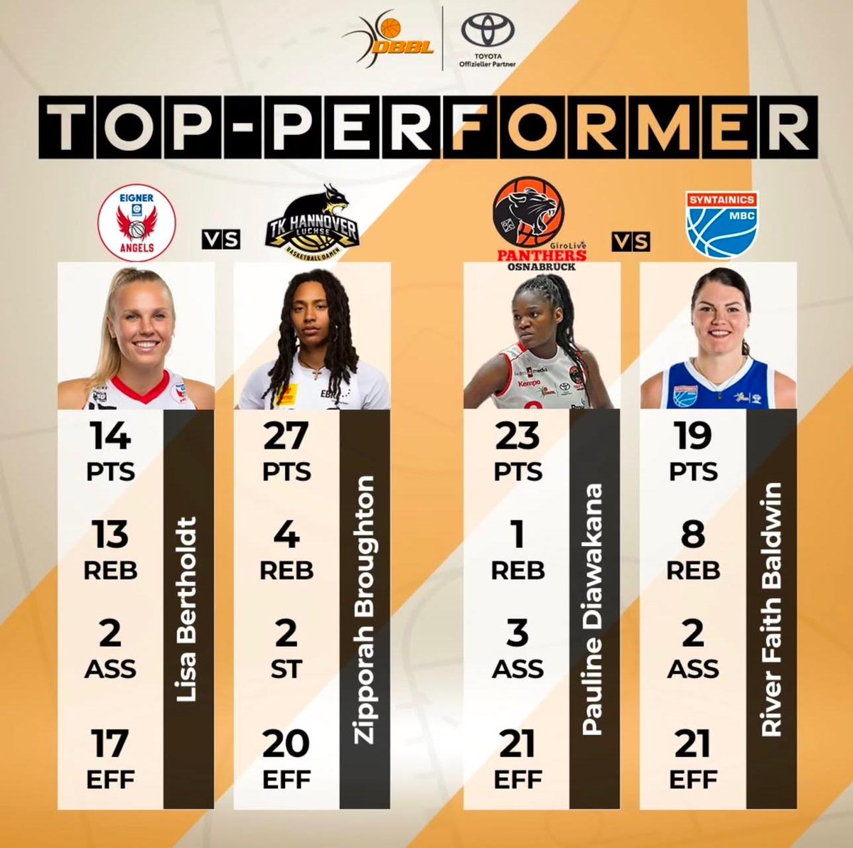 Go Riv!!! <a href="/BaldwinRiver/">River Baldwin</a>