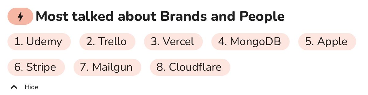 tarikhadi's tweet photo. did you notice what people commented @marclou  ?

I've made a quick analysis of your video with https://t.co/HJtRK5Rs5p and wanted to share with you a bit of the review

btw, thanks for sharing your knowledge with us! https://t.co/6VhJ4I7PSW