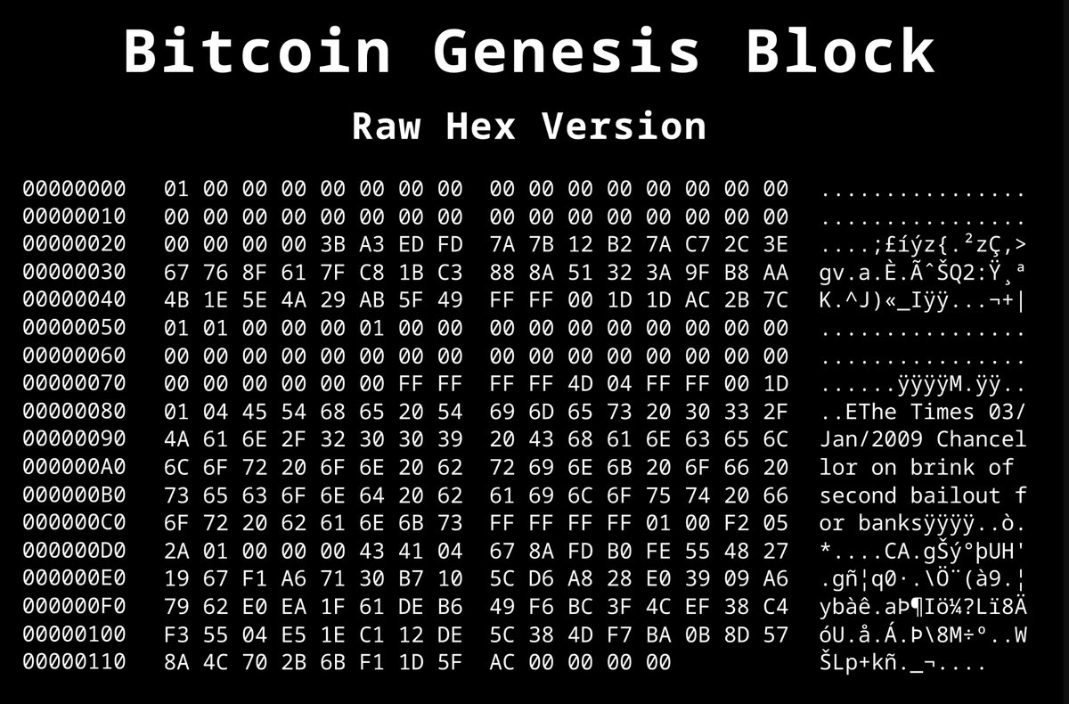 CryptoManiac 🇸🇦 tweet media