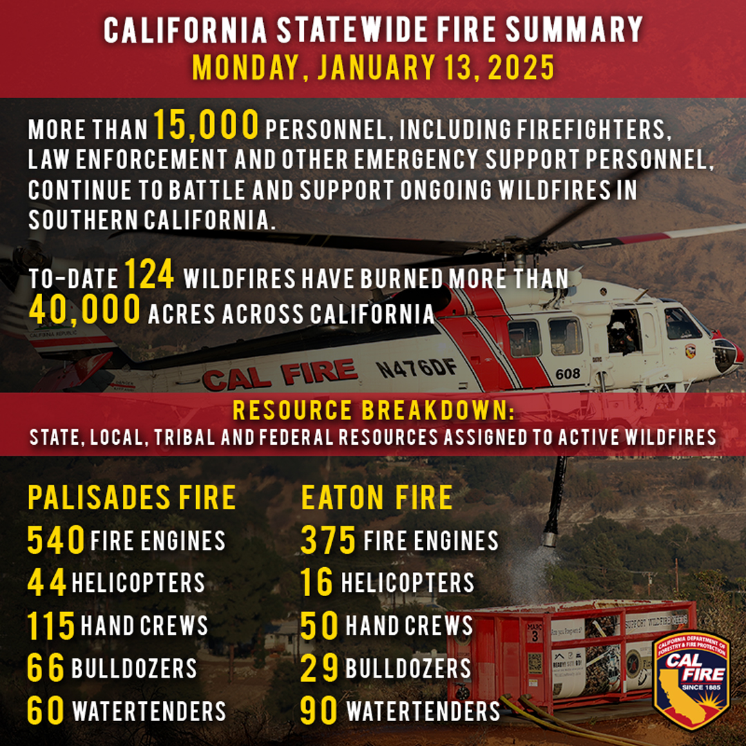 CAL FIRE tweet media