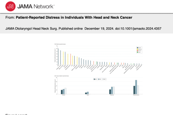 Marital status and emotional concerns are associated with clinically meaningful distress in patients with head and neck cancer. Read more on this new study from our team. duke.is/g/kms6
