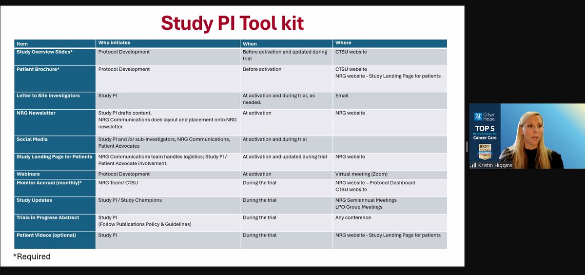 Dr. Higgins provides an update on our PI Toolkit which provides several resources for our trials from start to finish. Tune in to the Communications &amp; Digital Engagement Workshop #NRG2025 until 2pm ET today.