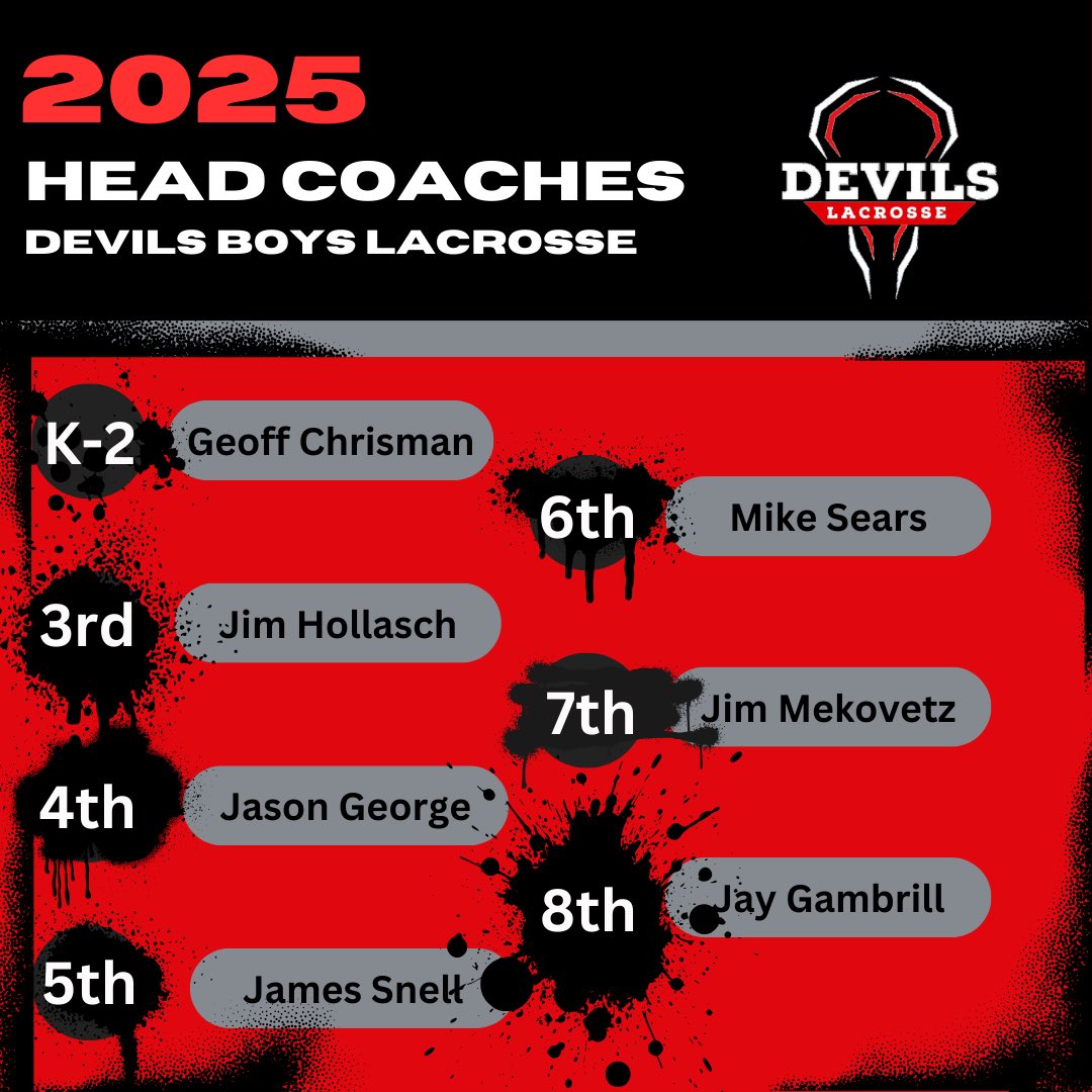 Devil's Lax Club tweet media