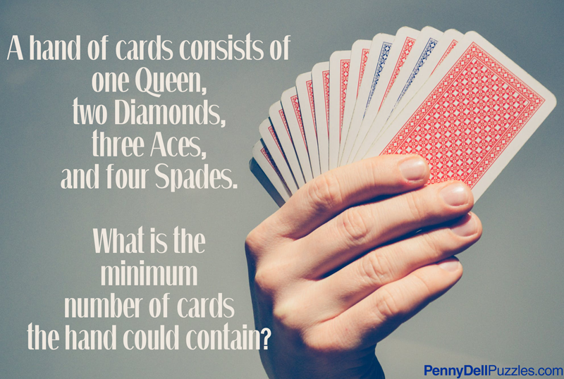 PennyDellPuzzle's tweet photo. Gotta know when to hold 'em, know when to fold 'em... ♥️♠️♦️♣️ #Mondaypuzzle #MathMonday https://t.co/CbPPEaiVM9