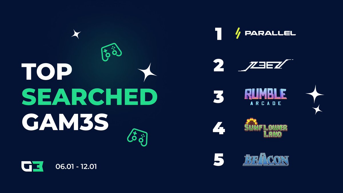 GAMES.GG tweet media