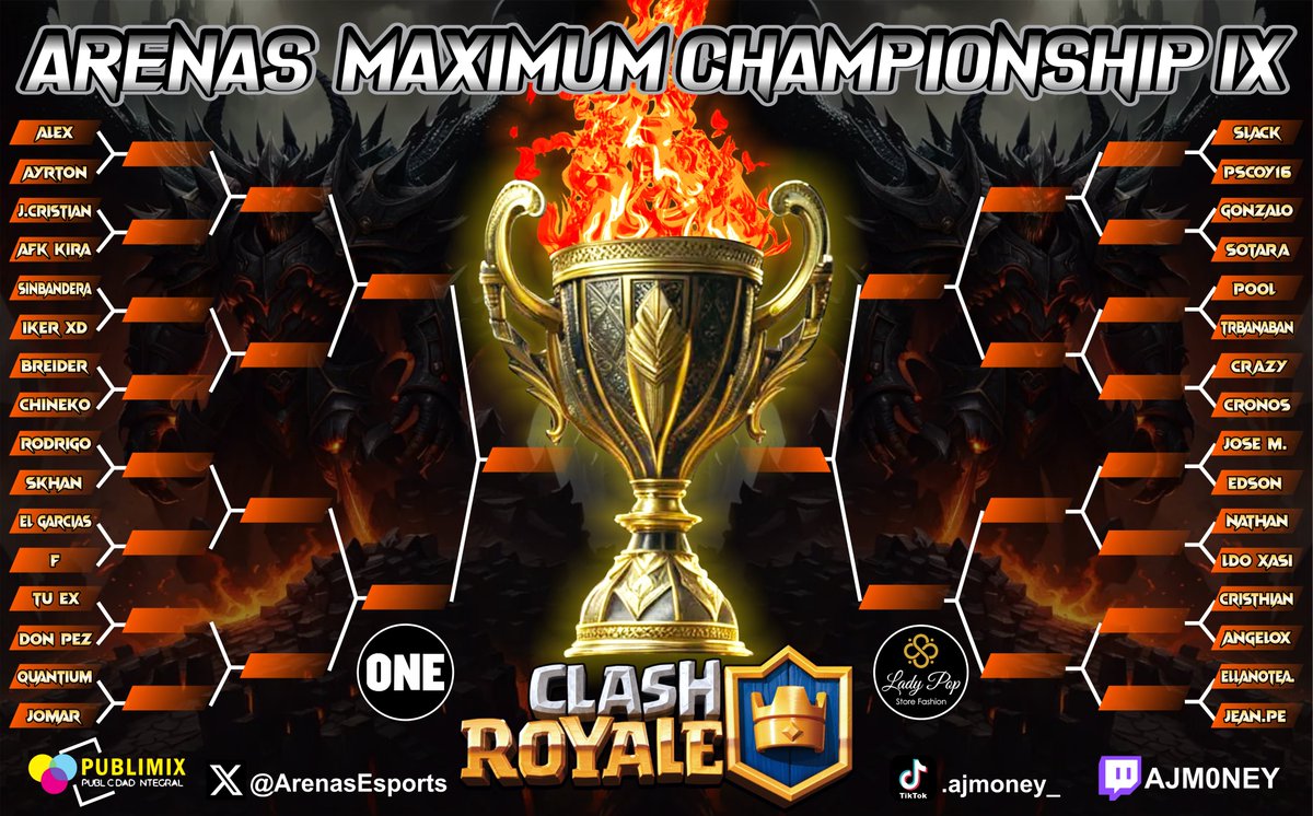 ArenasEsports's tweet photo. Arenas Maximum ChampionShip 9, Sábado 25 de Enero Hora: 8:00 PM Perú, Transmisión en vivo por: https://t.co/IMsnSqPdOd https://t.co/QFJtpfm5as