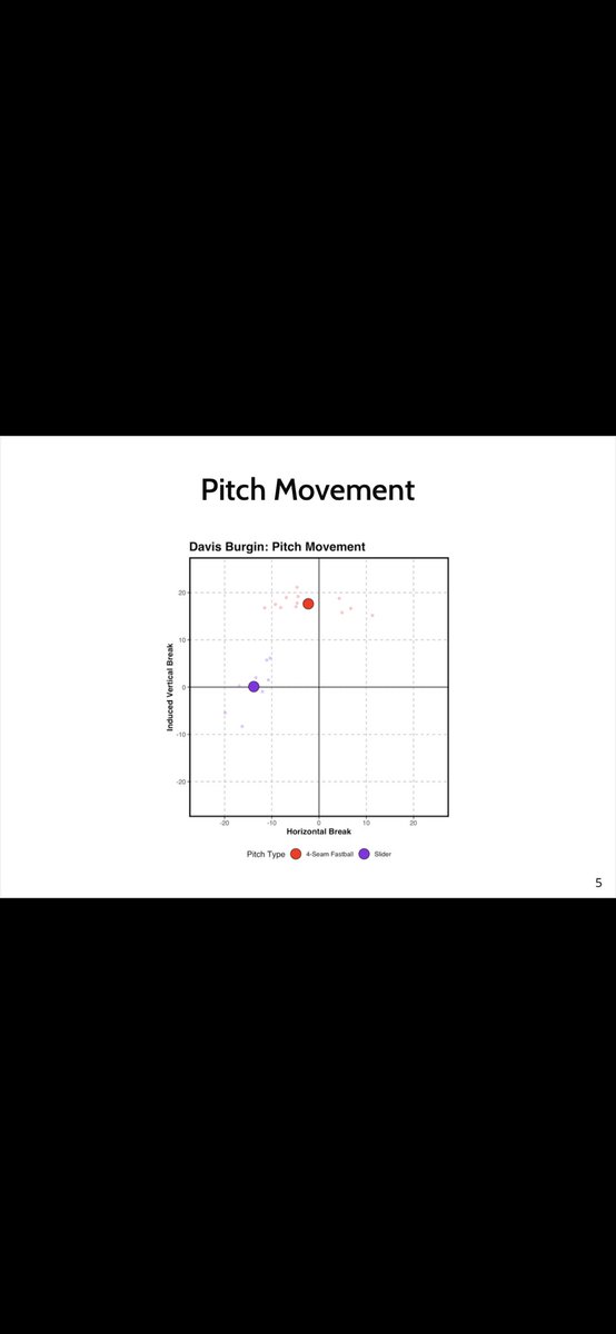 Turner Givens tweet media