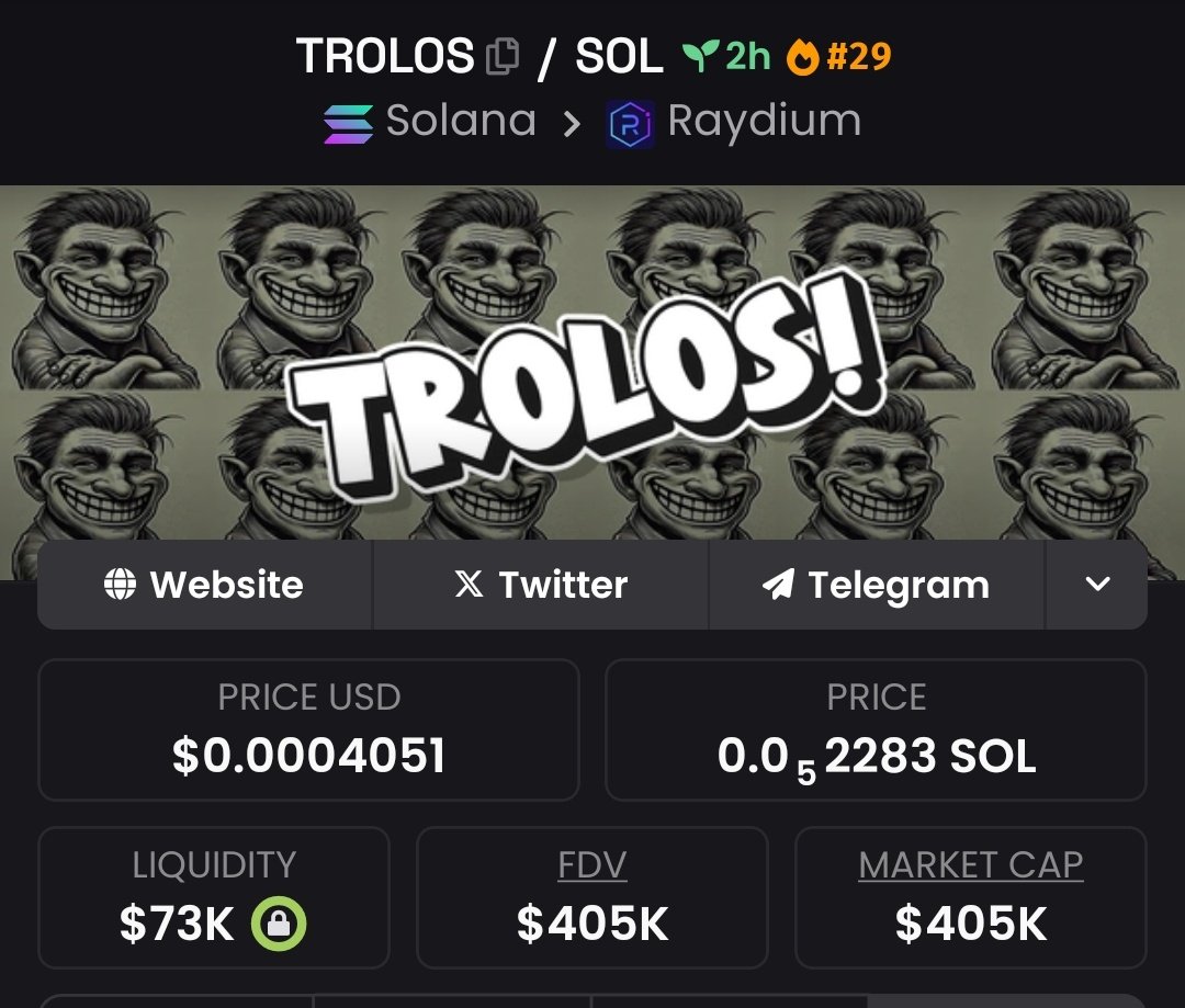Sagedini's tweet photo. $trolos is trending; the Professional Digital Roaster. https://t.co/Pr1iFmspnt