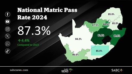 WatuJayP's tweet photo. Congratulations, MEC @MECGade. Efforts you put into place ever since beginning of 2024 school terms #85PercentIsPossible indeed bear testimony to goal setting, planning and proper management actions.
Everything is possible!
#easternprovince https://t.co/49FOwPKtkV