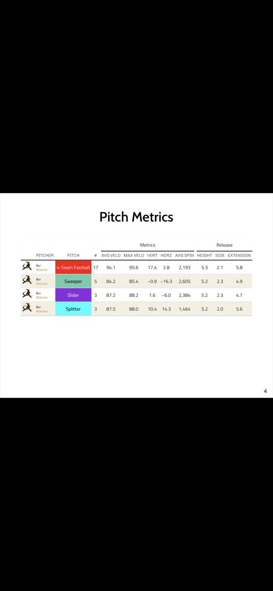 Turner Givens tweet media