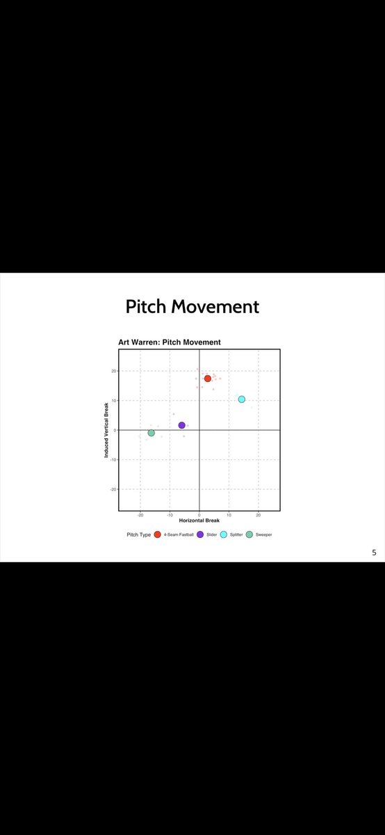 Turner Givens tweet media