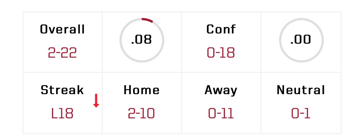 Jake Brend tweet media