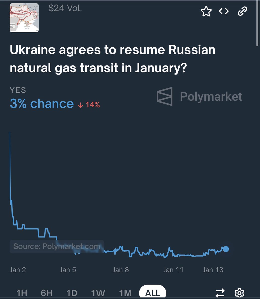 🪖MilitaryNewsUA🇺🇦 tweet media
