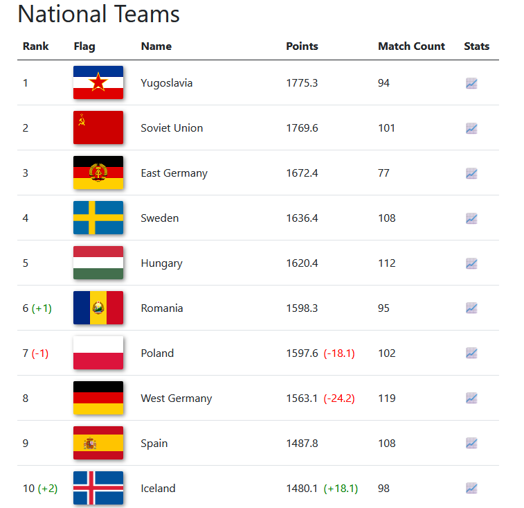 Ívar Jónsson tweet media