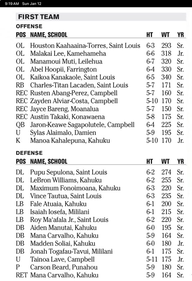 Jayce Bareng tweet media