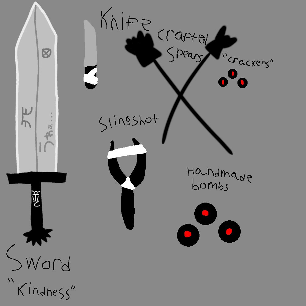 ToneBackwards's tweet photo. Weaponry (those in a discord server would understand) https://t.co/SepTjRPxhz