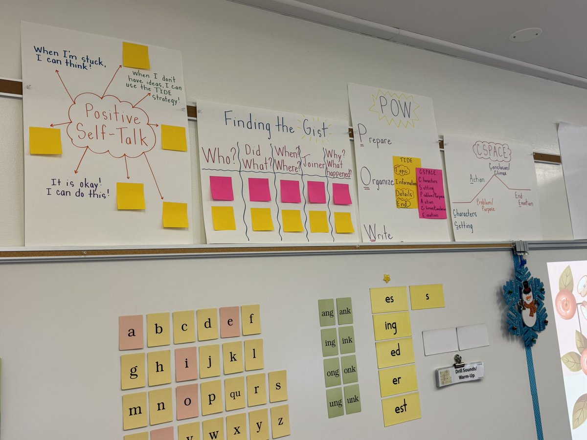 KymHarjes's tweet photo. Ready to welcome Grade K into the Learning Lab for this afternoon’s #GradeLevelMeeting #thinkSRSD @thinkSRSD https://t.co/d03UJzNeQ0