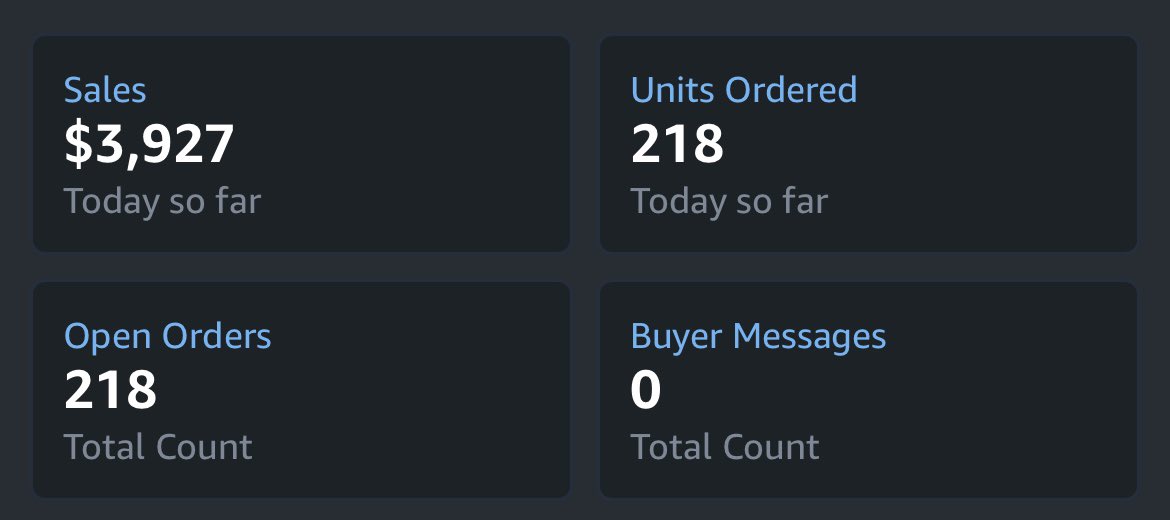 Biggest day ever. Nice way to start off the year. Forth month into amazon lets get it! 🚀
<a href="/braedon133/">FBM_BK</a> <a href="/JaceAMZ/">Jace</a> <a href="/Mike_FBM/">MSM</a> <a href="/ethan_weaver37/">Ethan Weaver</a>